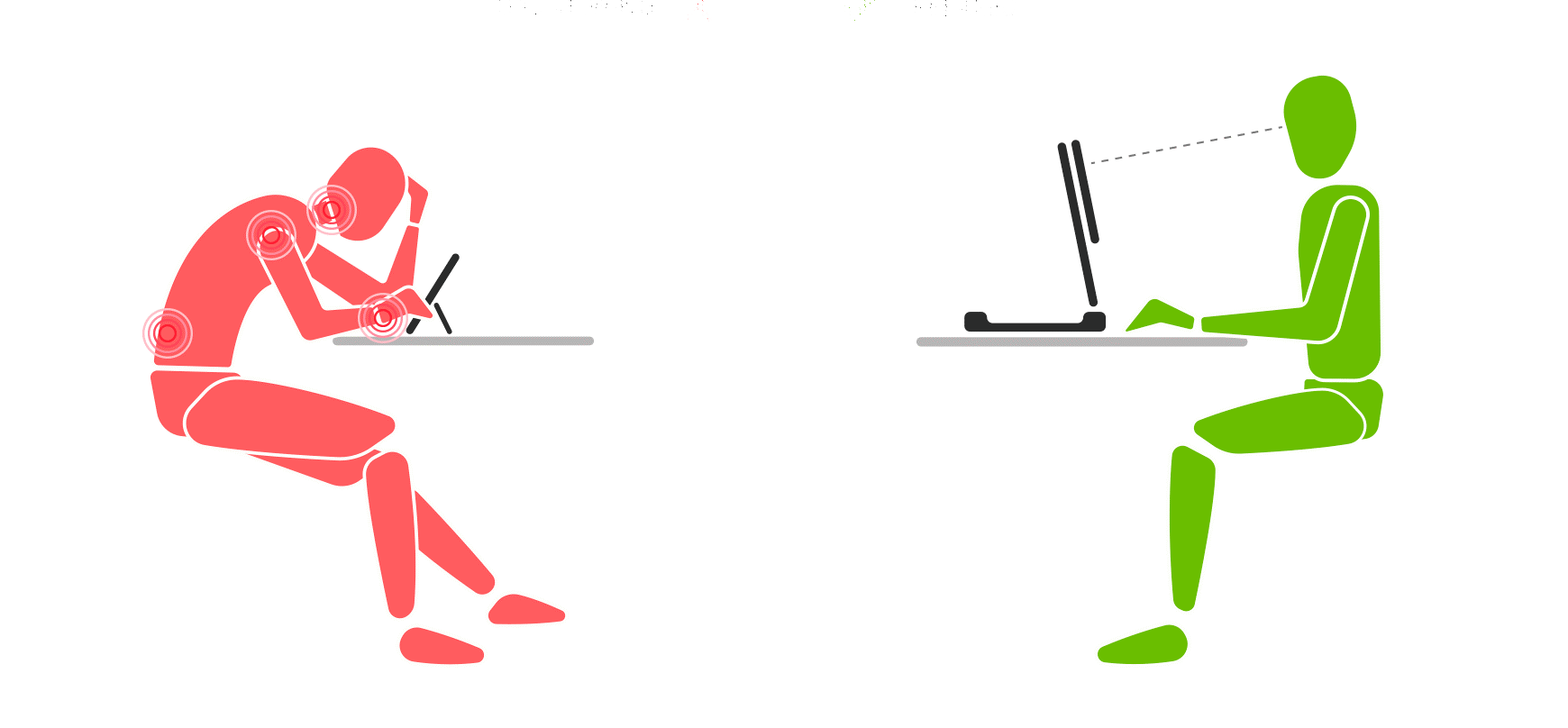Mejor postura de productos ergonómicos